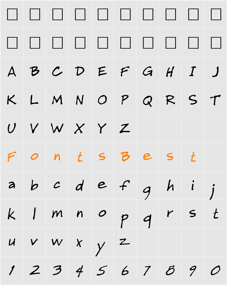 Melmo Character Map