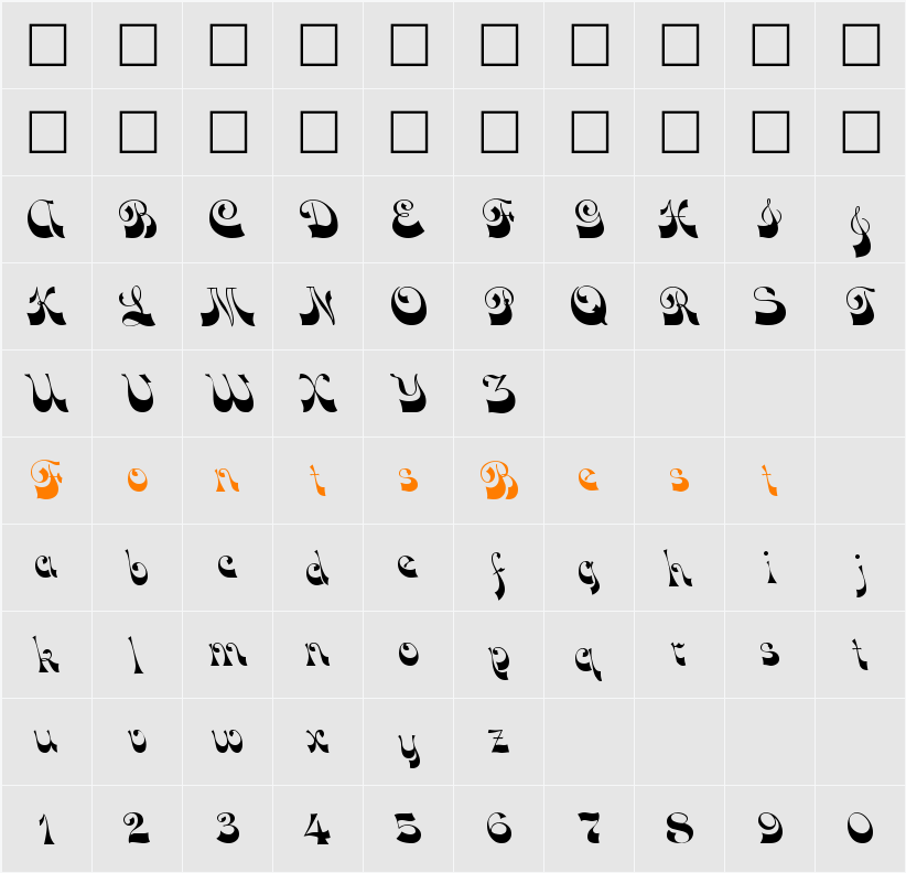 Alfredo Character Map