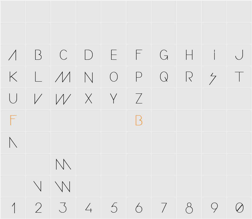 CONFUSION GIRL Character Map