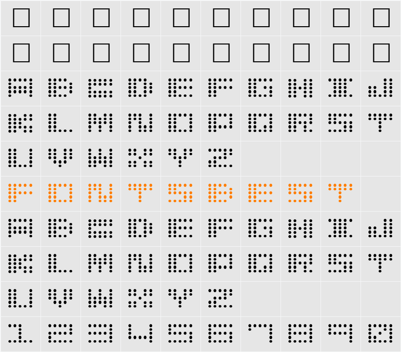 Butsubutsu Character Map