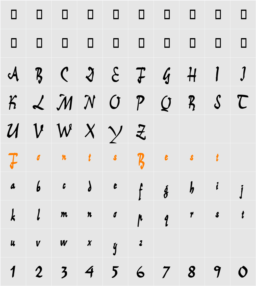 CoredoScriptSSK Character Map