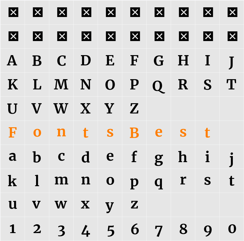 Merriweather Character Map