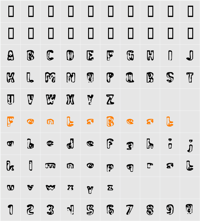 Abandoned Bitplane Character Map