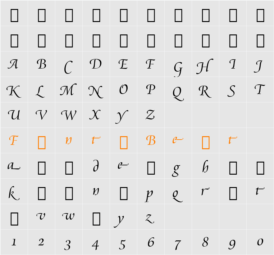 Cataneo LtSwash BT Character Map