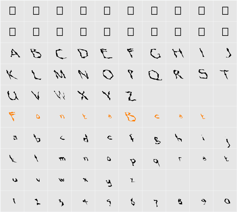 FZ WACKY 13 LEFTY Character Map