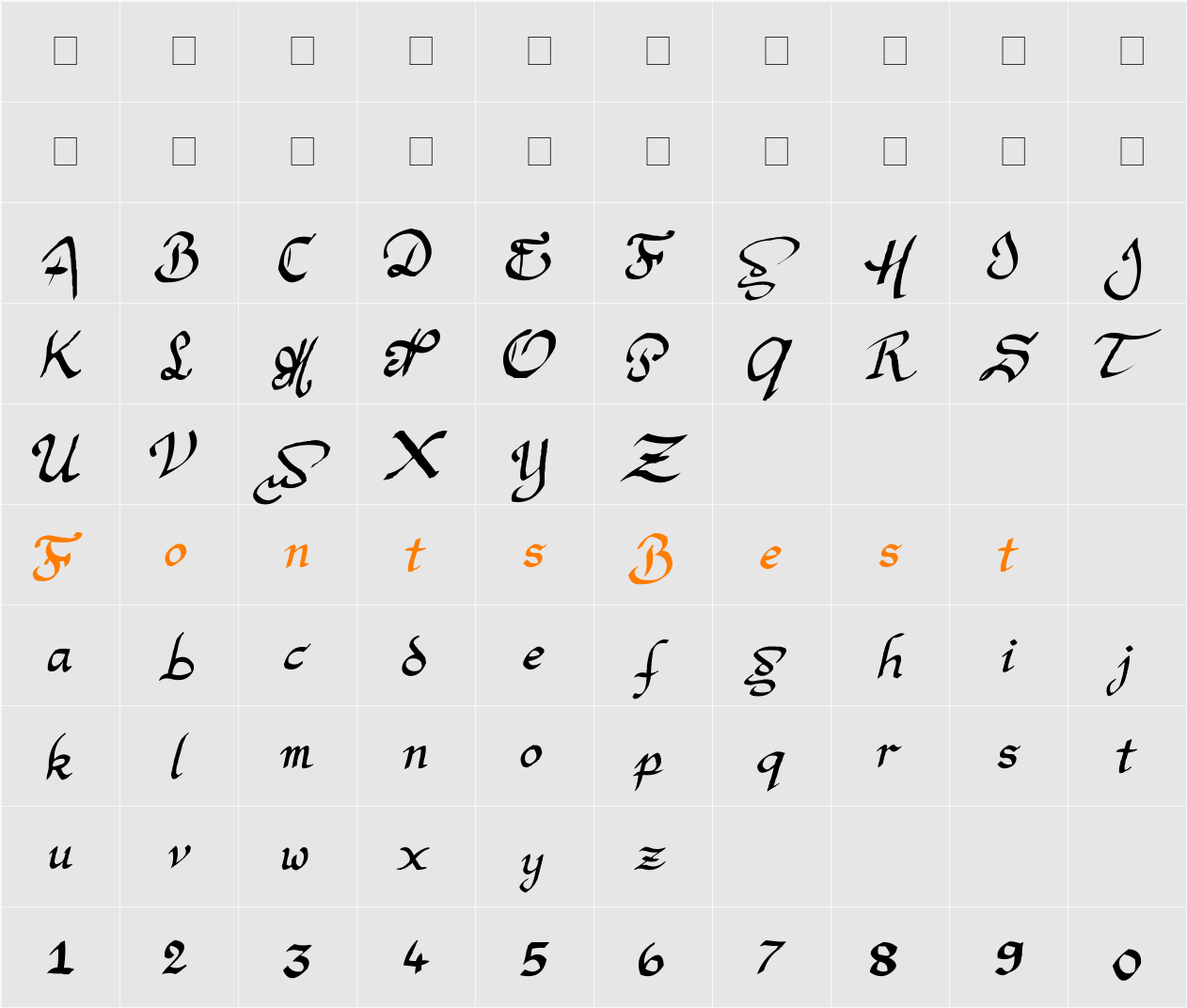 Argor Man Scaqh Character Map