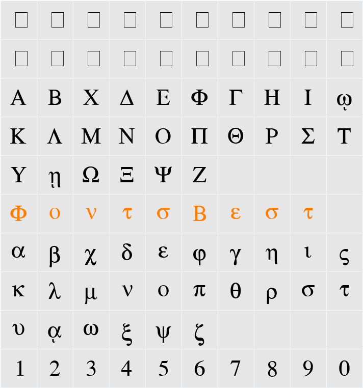 CSL-Greek Character Map