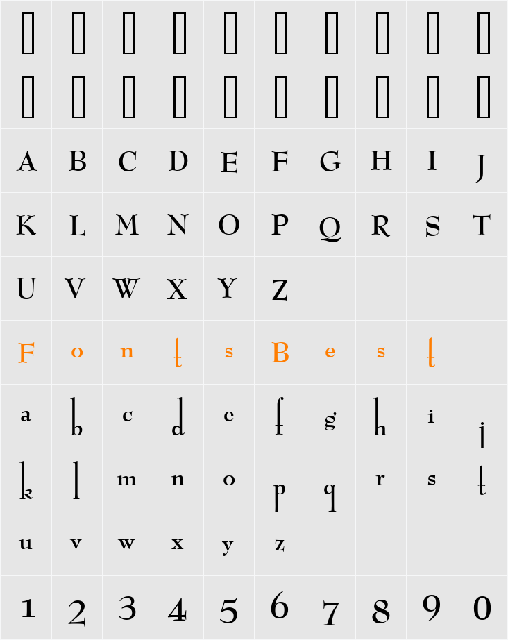 AB Majik Character Map