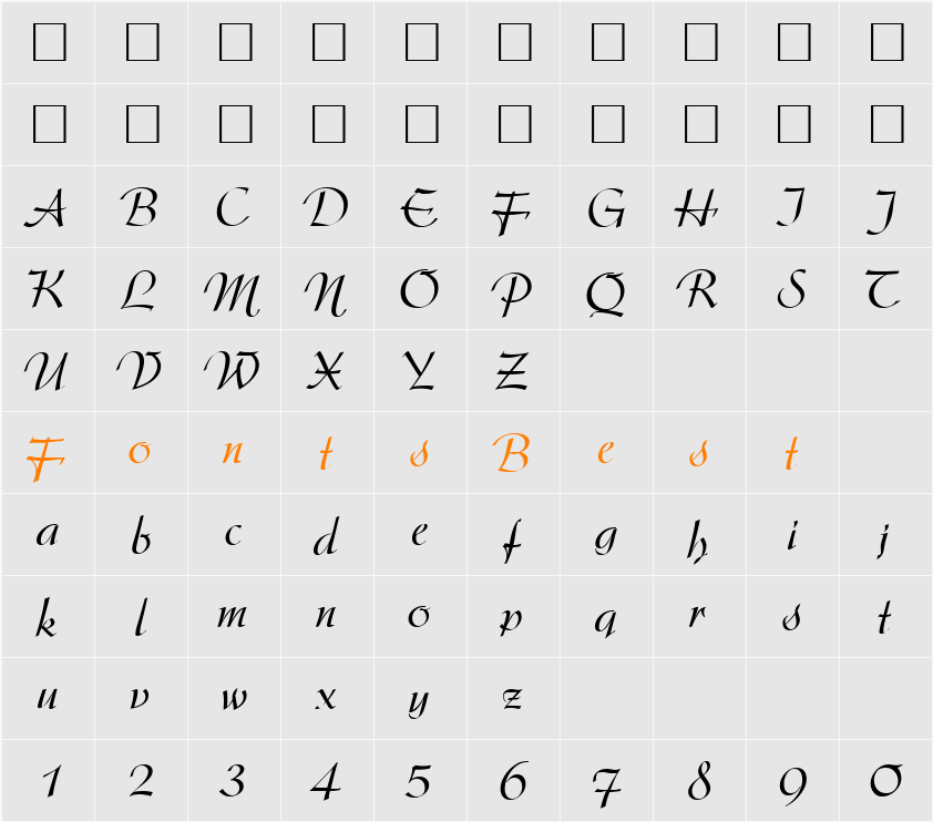 Argentine Character Map