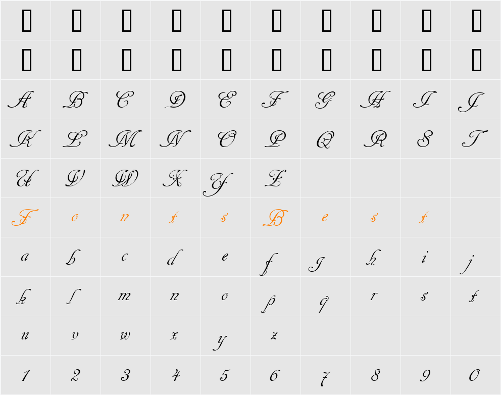 Cancellaresca Script Character Map