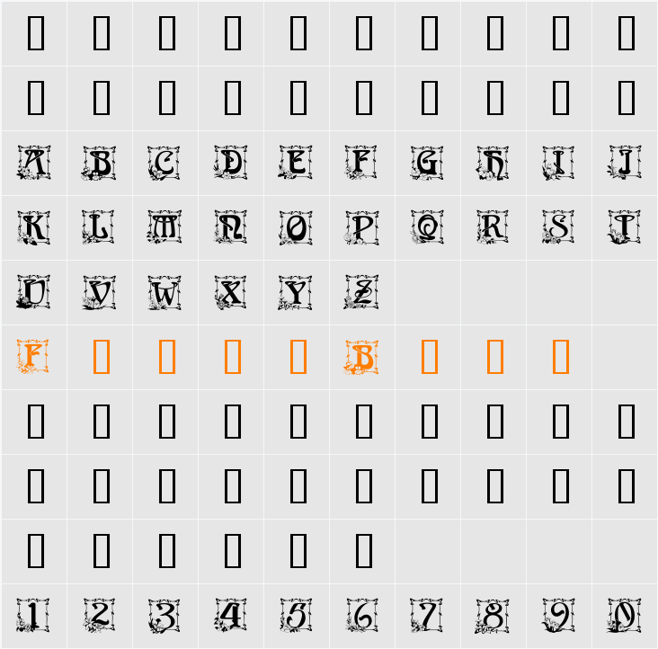 Capitular Floral Character Map