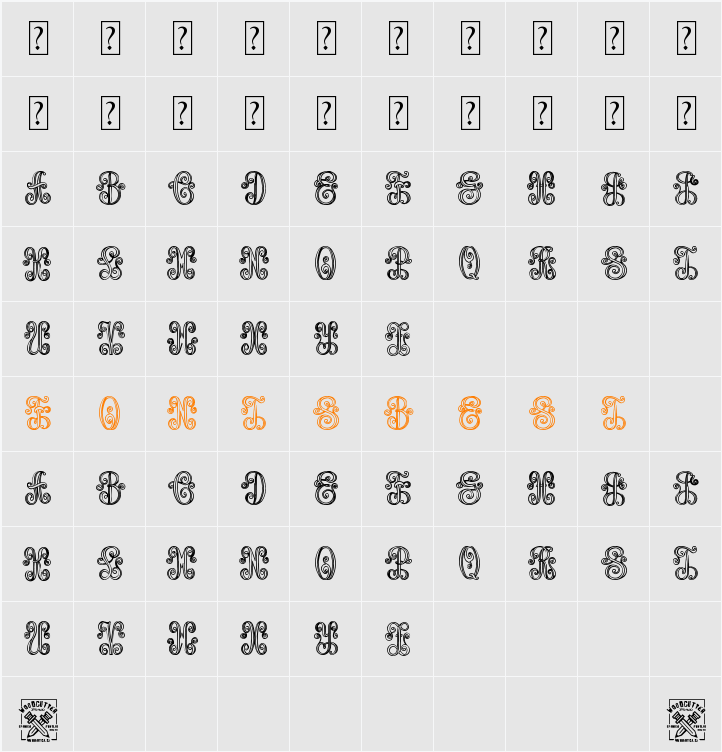 Aristogramos Chernow Character Map