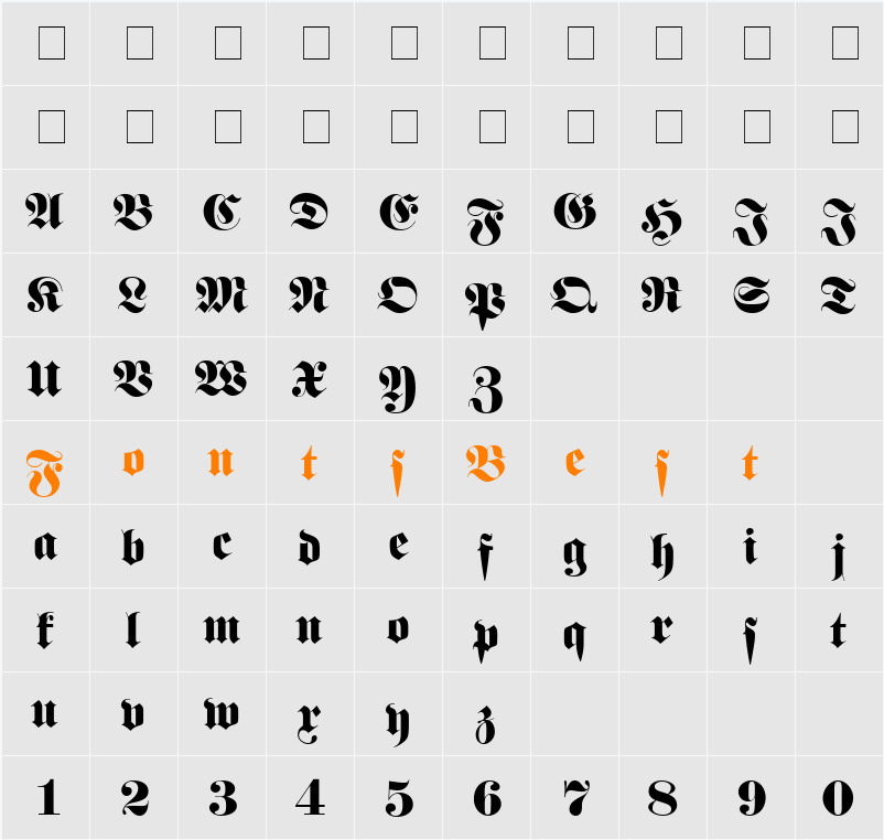 Fette Fraktur Character Map