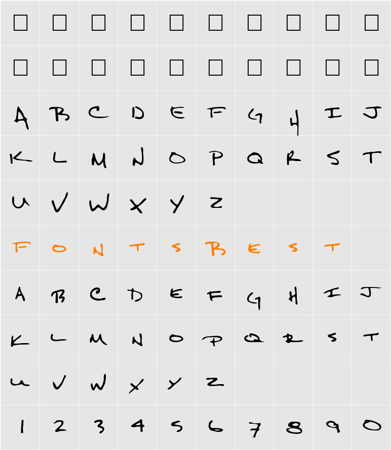 Ankeny Character Map