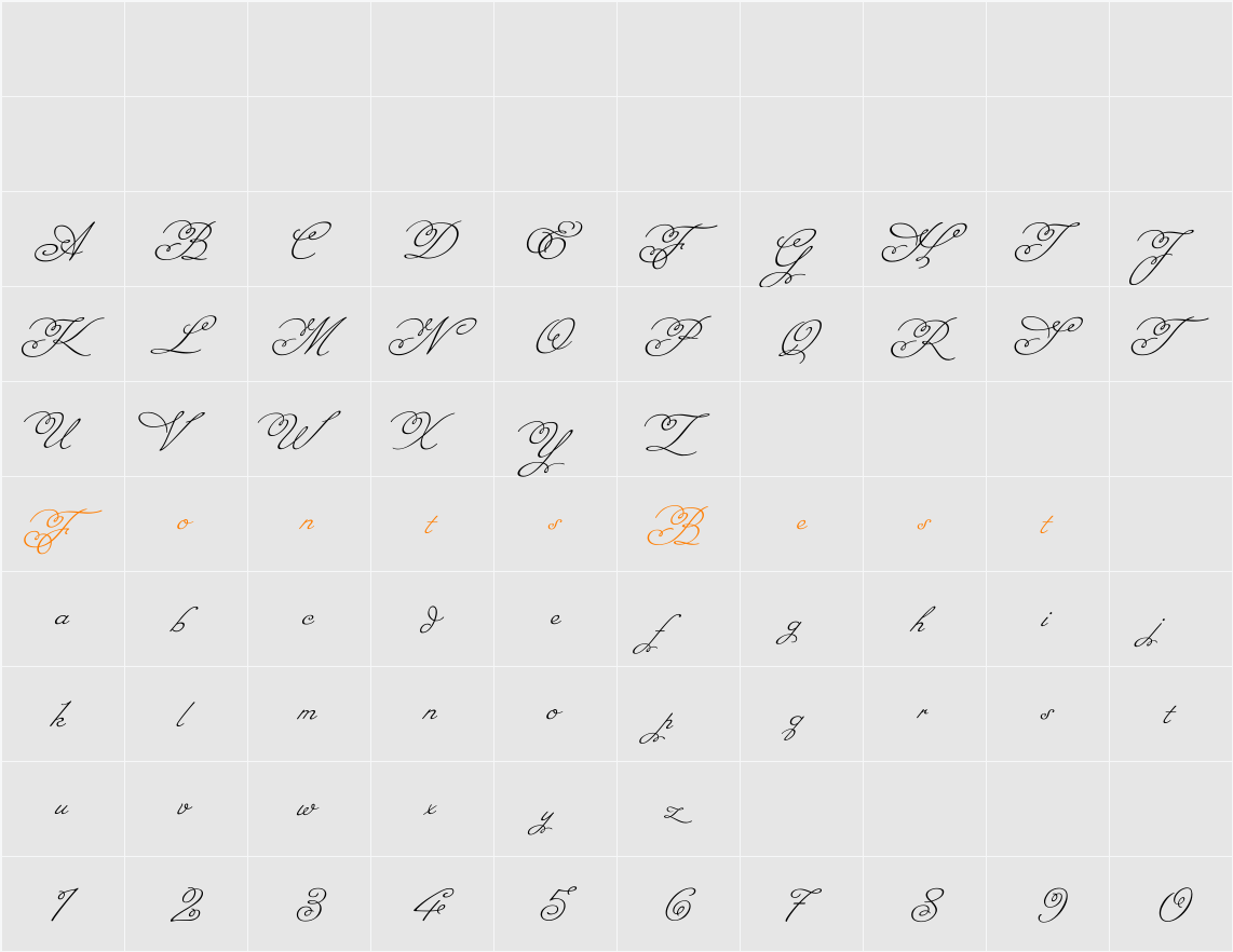 Miss Fajardose Character Map