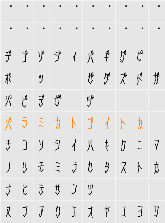 D3 Skullism Katakana Character Map