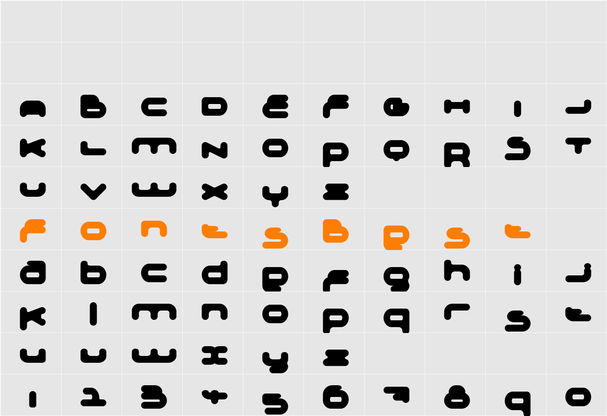 Adrenalin Character Map