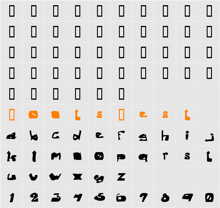 Activate Character Map