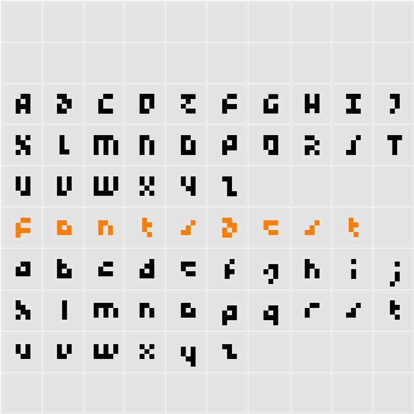 SMPL Character Map