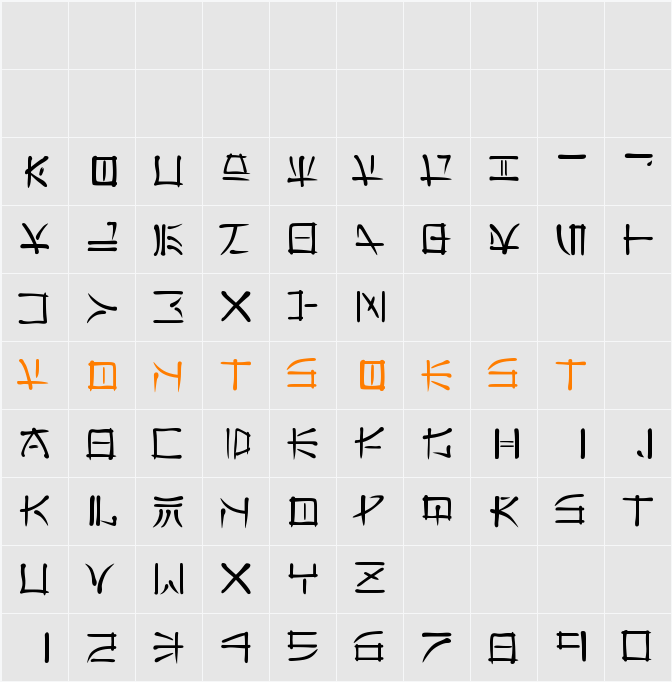 Far East Character Map