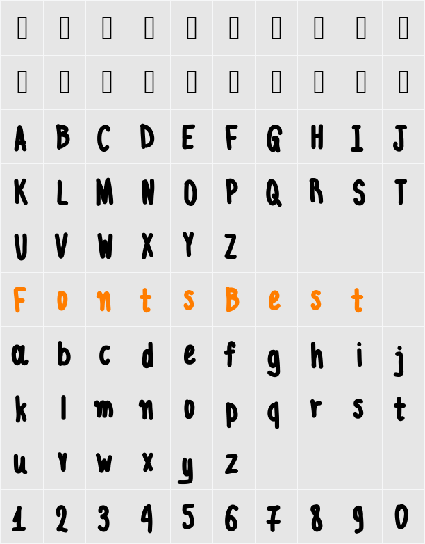 Aka-AcidGR-Chubby Character Map