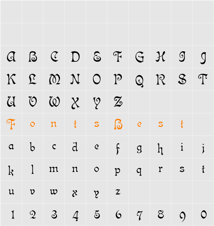 Isabella Character Map