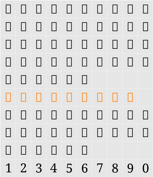 Fasthand Character Map