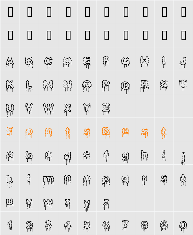 JI-Fecund Character Map