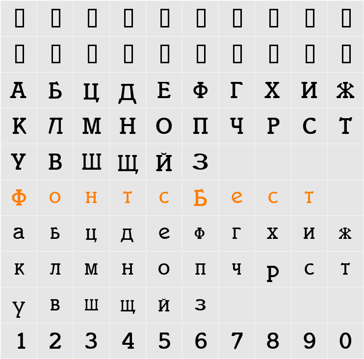 ItaliaCyrillic Character Map