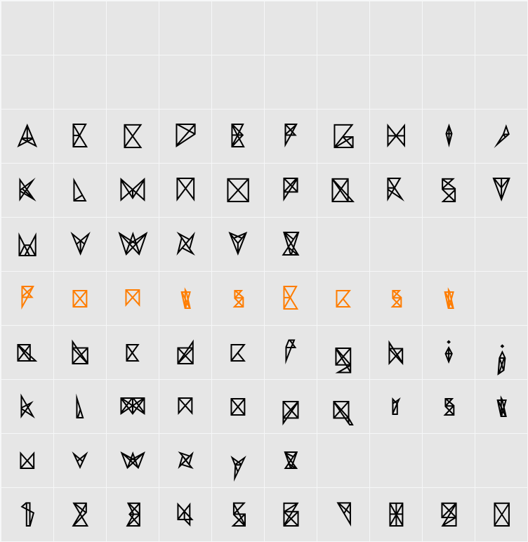 Amit Character Map