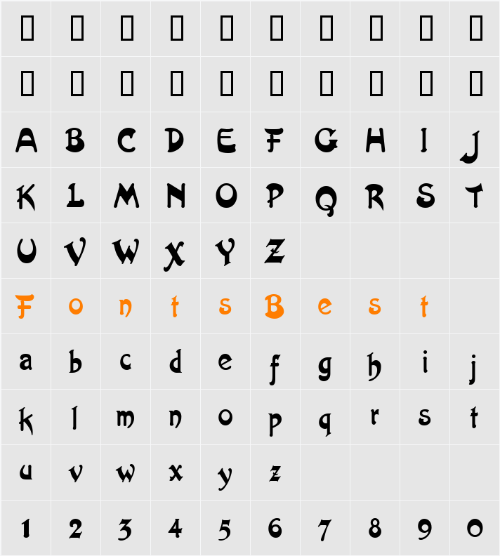 Artistik Character Map