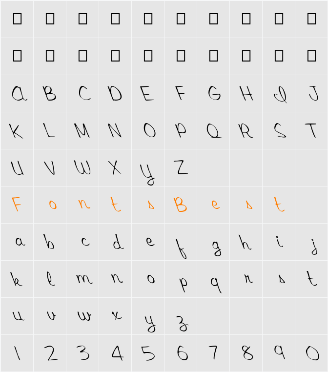 FZ SCRIPT 15 LEFTY Character Map