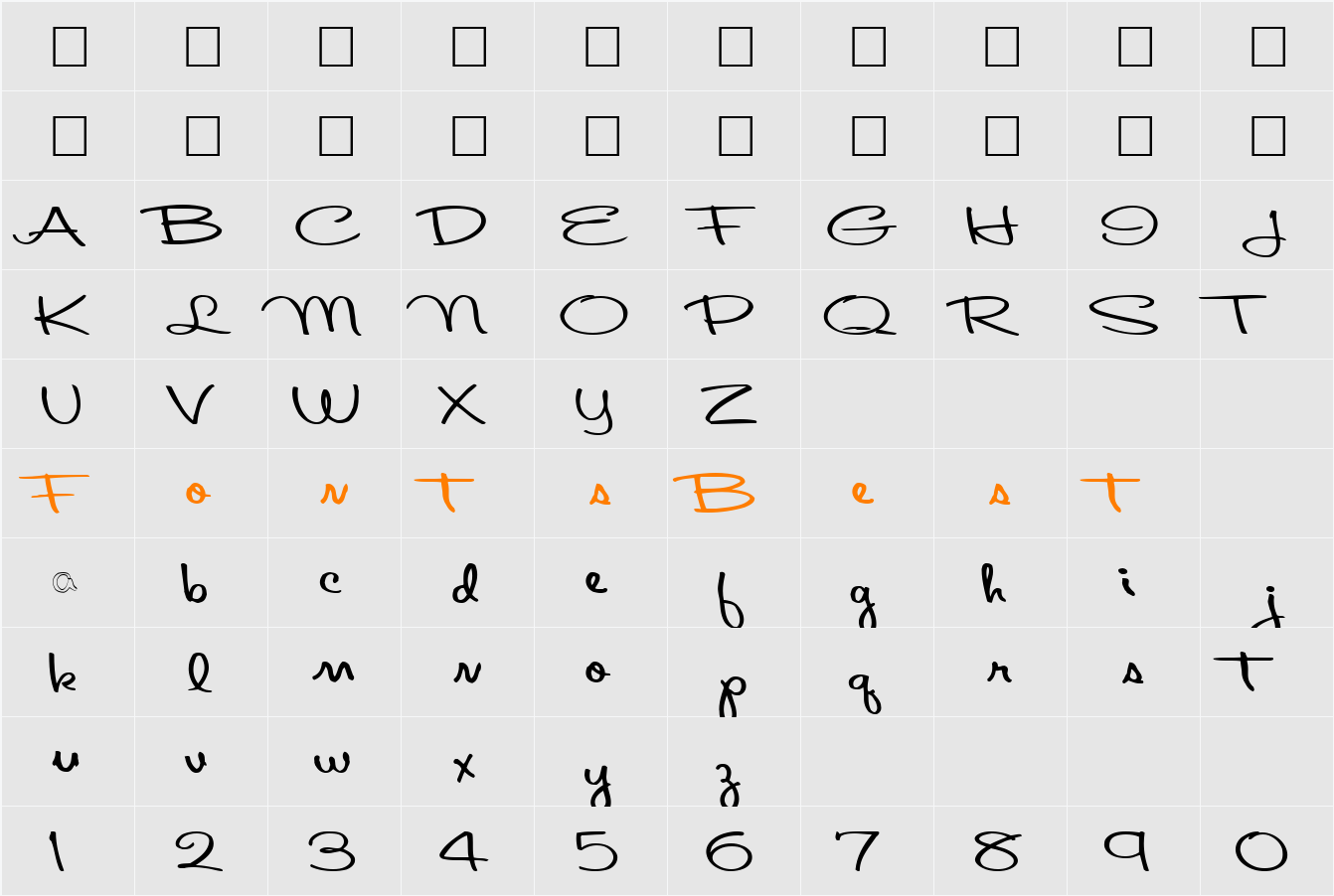 AboutFace33 Character Map