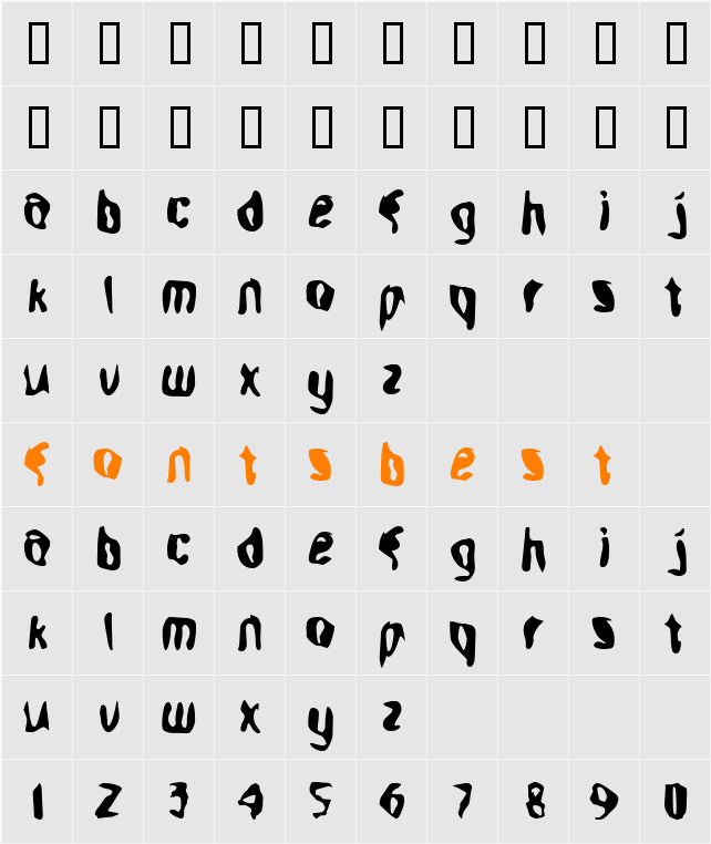 Aleph Character Map