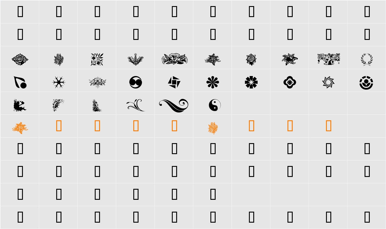 MixedBag Character Map