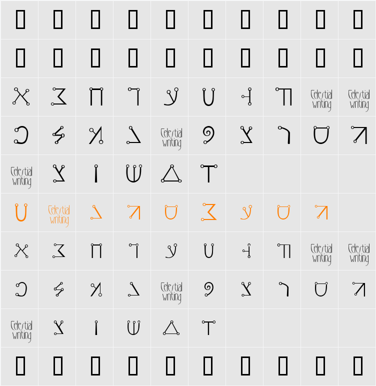 Celestial Writing Character Map