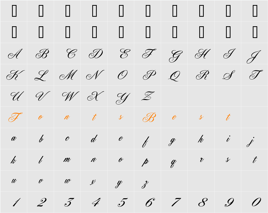 Ancestory SF Character Map