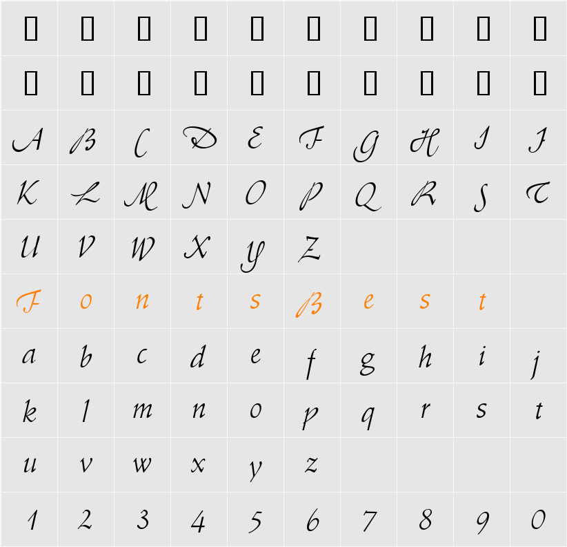 AmbienteDB Character Map