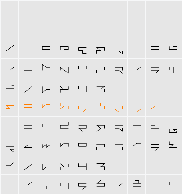 Fabricate Character Map