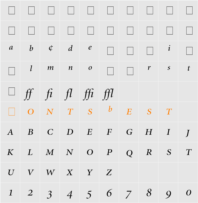 Atlantix Pro Display SSi Character Map