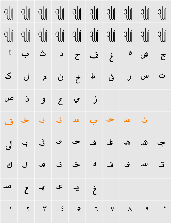 Amien 01 Character Map