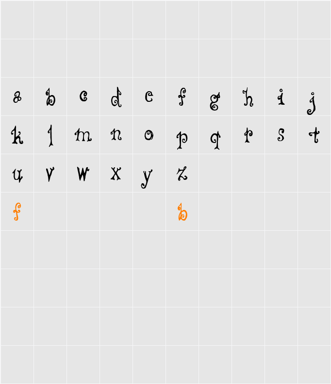 CF Fredo Style Character Map