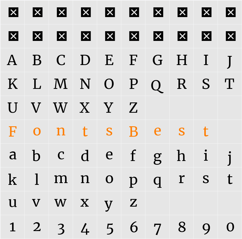 Merriweather Character Map