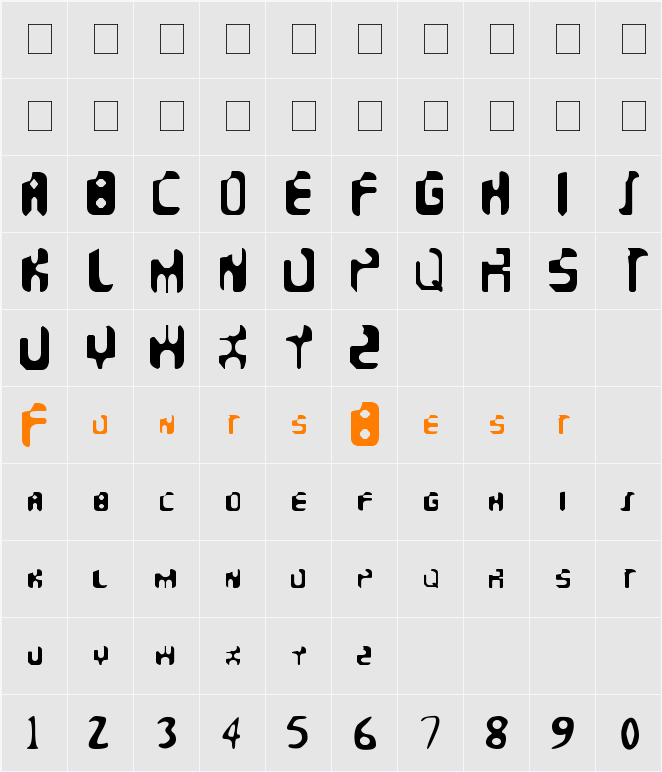 Faeronic Character Map