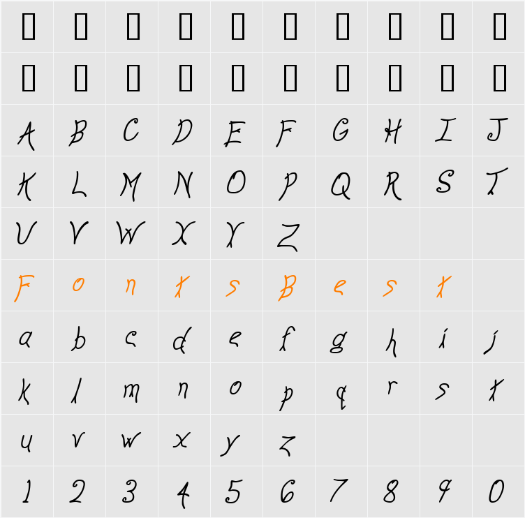 Anyway Character Map