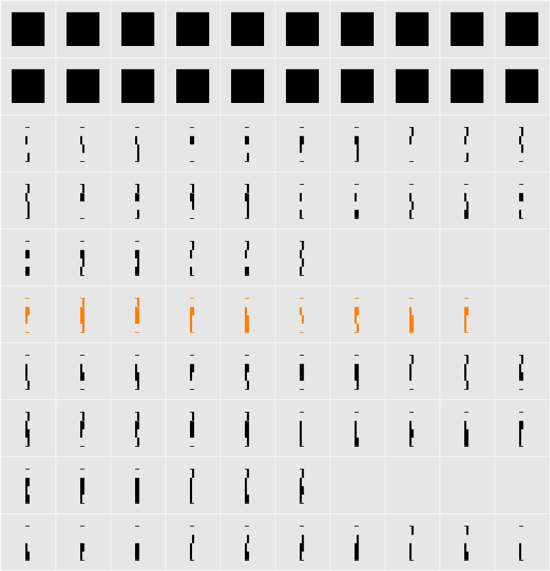 HEXDOT Character Map