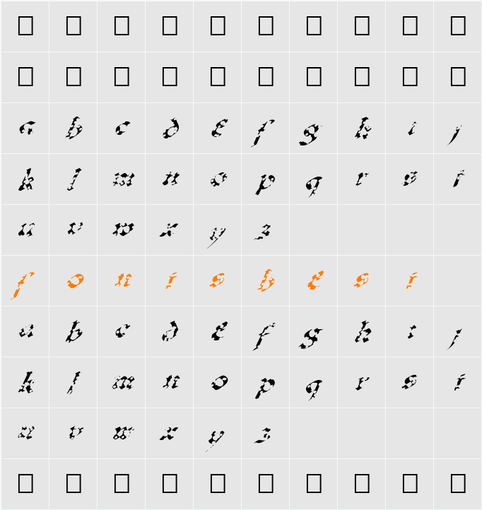 FZ JAZZY 33 HOLEY ITALIC Character Map