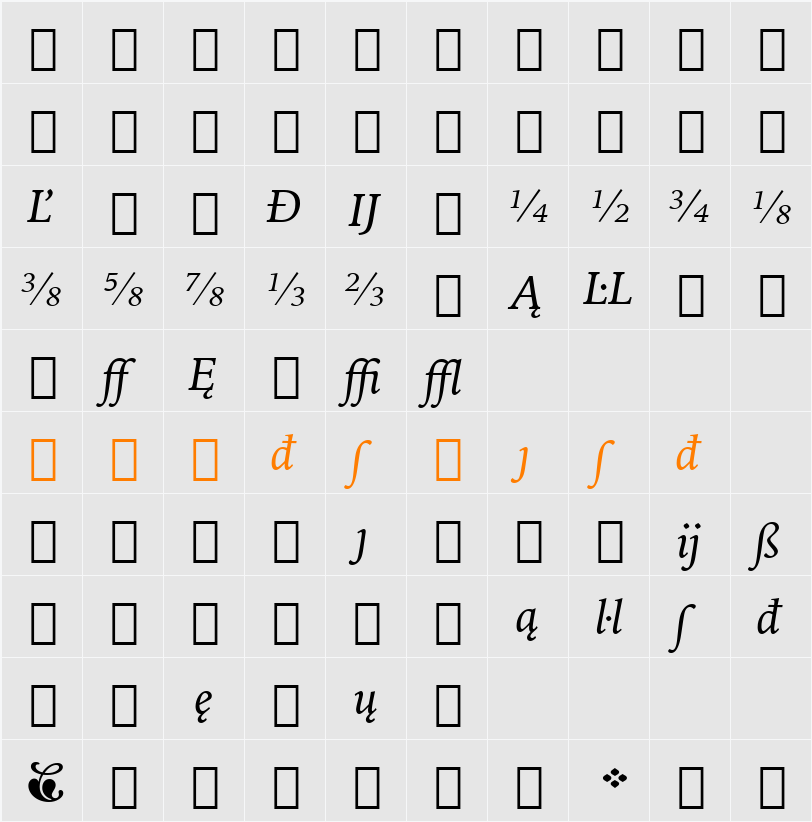 IowanOldSt Ext BT Character Map