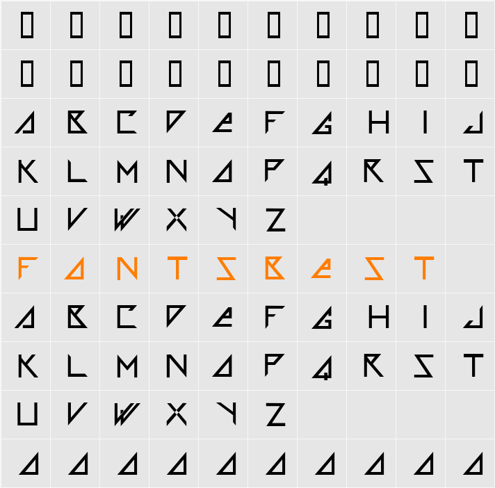 Astra Character Map