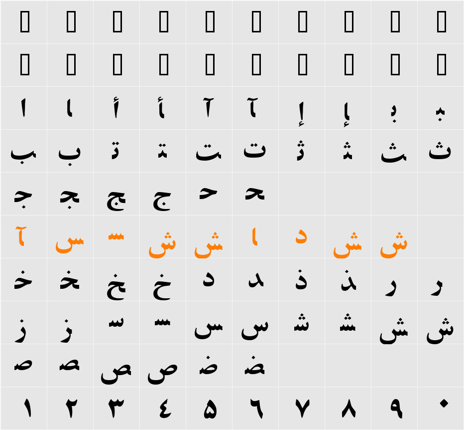 ArabicZibaSSK Character Map